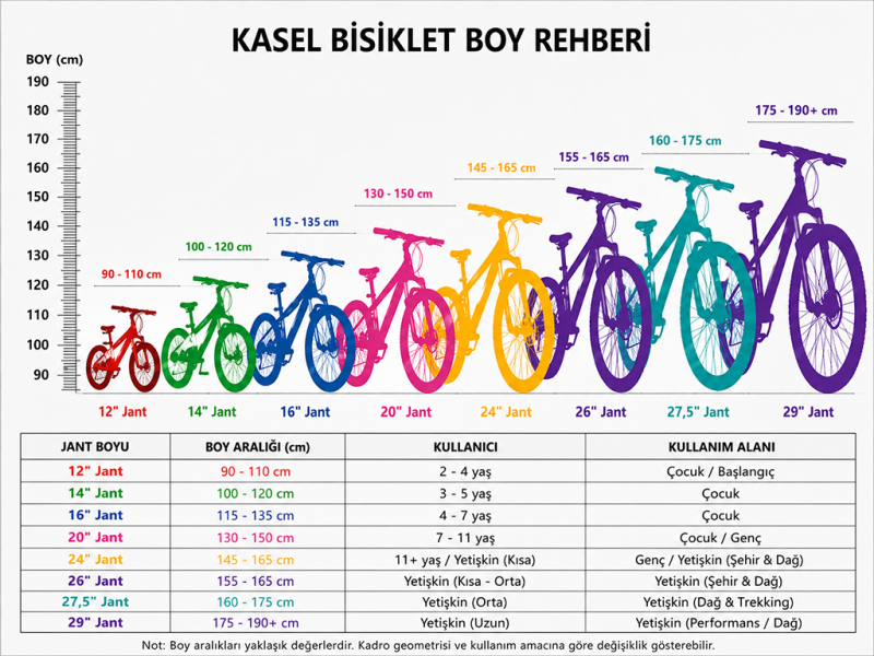 Teknik Destek